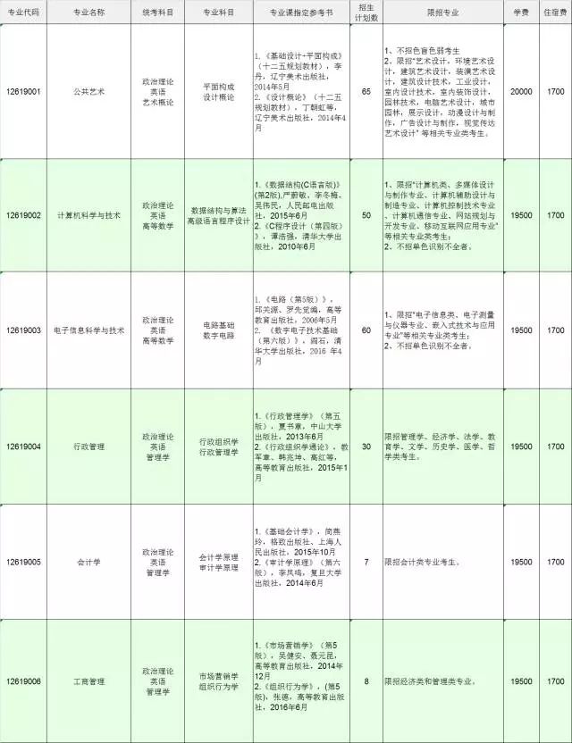 QQ图片20171207145428.jpg