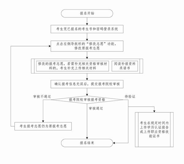 插本流程图01.jpg