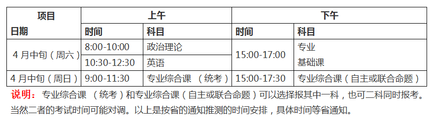 QQ图片20201231153603.png