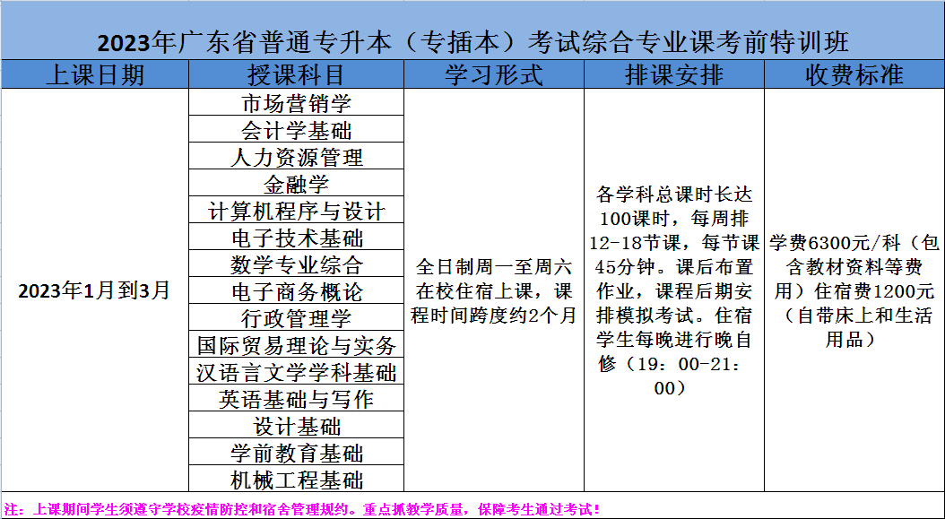 专业综合课.png