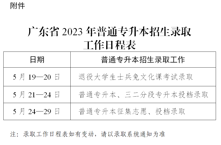 QQ图片20230517150841.png